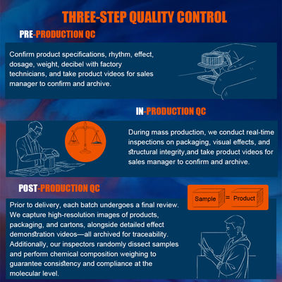 Happy Birthday Sparklers Fireworks Cold Fireworks Wedding Party Cold Pyro Fireworks Sparklers